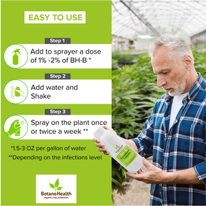 BH-B BotanoHealth Fungicide- OMRI listed for organic use